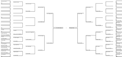 haikyuu spring tournament results|r/haikyuu on Reddit: Spring Tournament bracket, .
